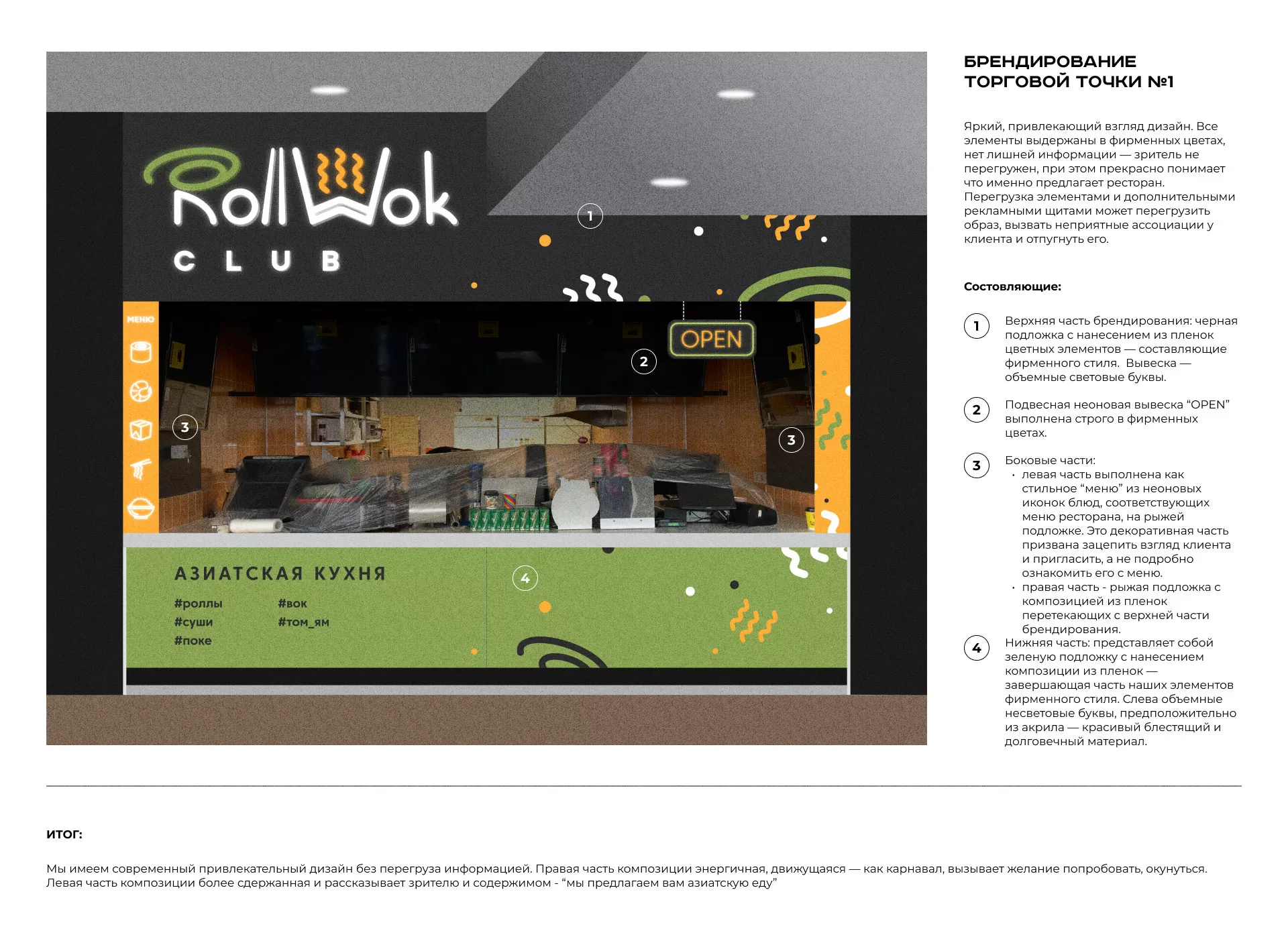 Брендирование торговых точек суши-бара «Roll Wok Club» в Лангепасе