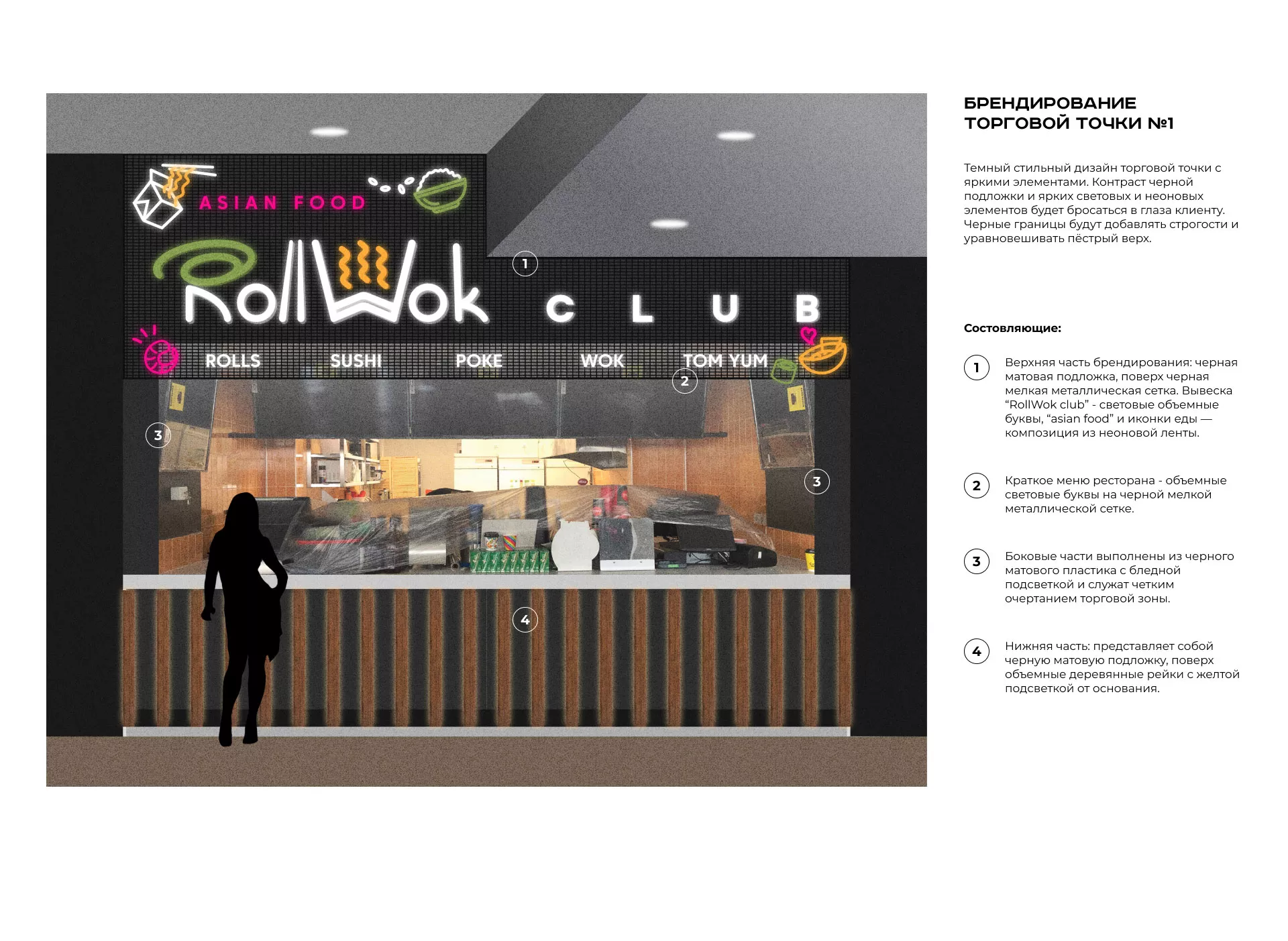 Брендирование торговых точек суши-бара «Roll Wok Club» в Лангепасе