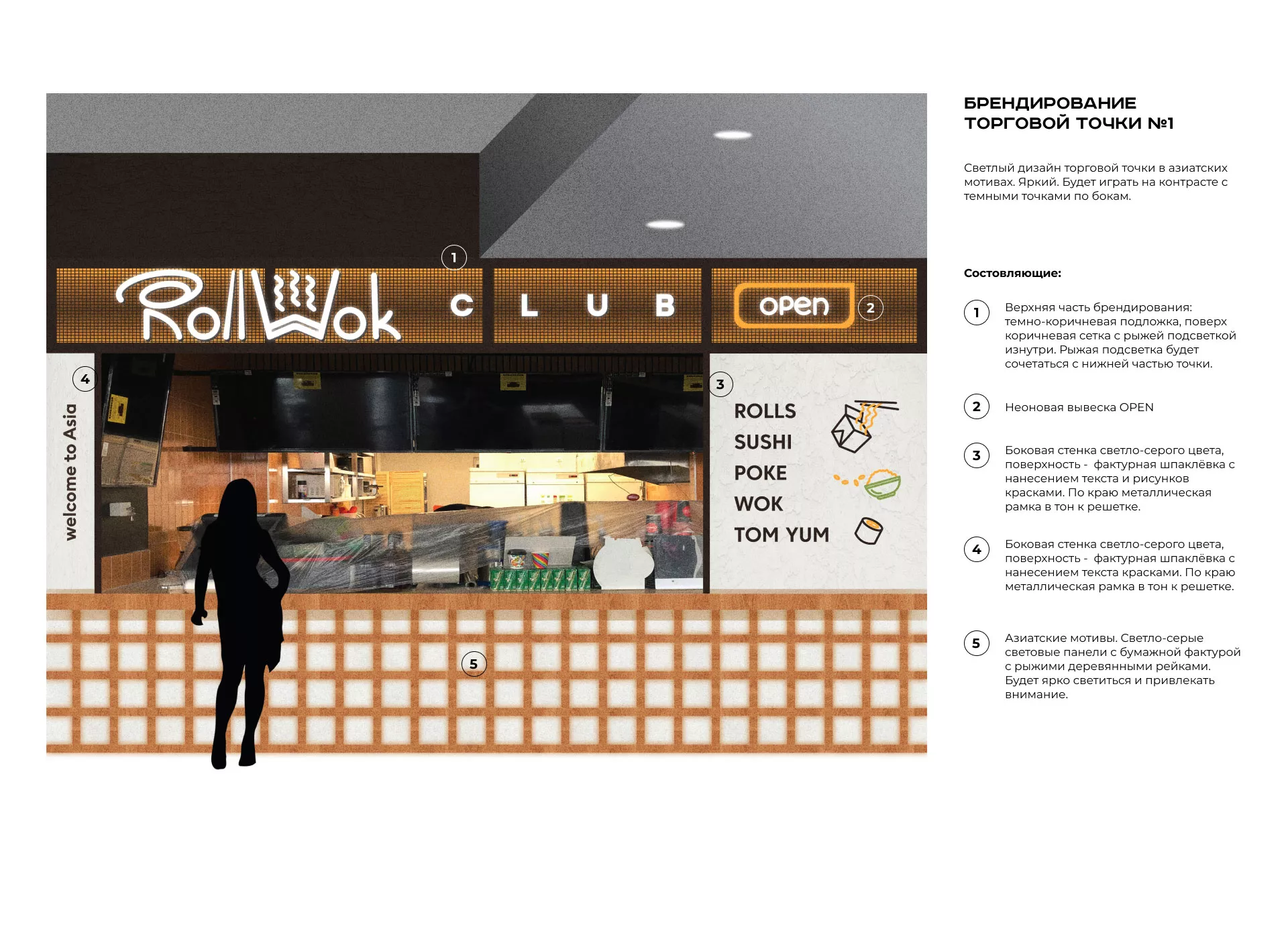 Брендирование торговых точек суши-бара «Roll Wok Club» в Лангепасе