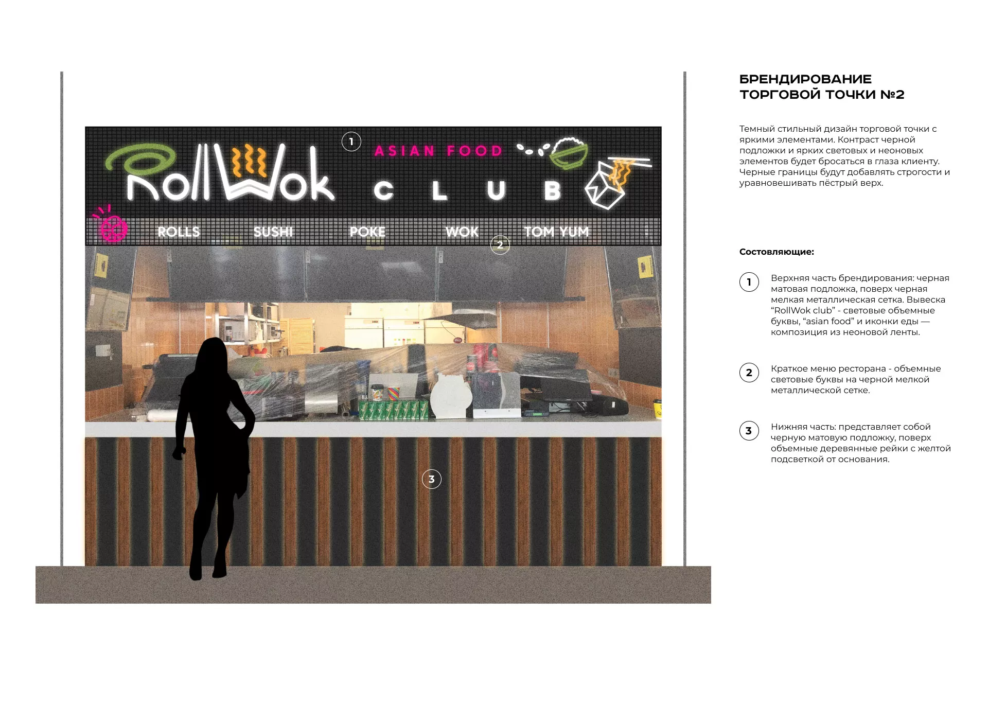 Брендирование торговых точек суши-бара «Roll Wok Club» в Лангепасе
